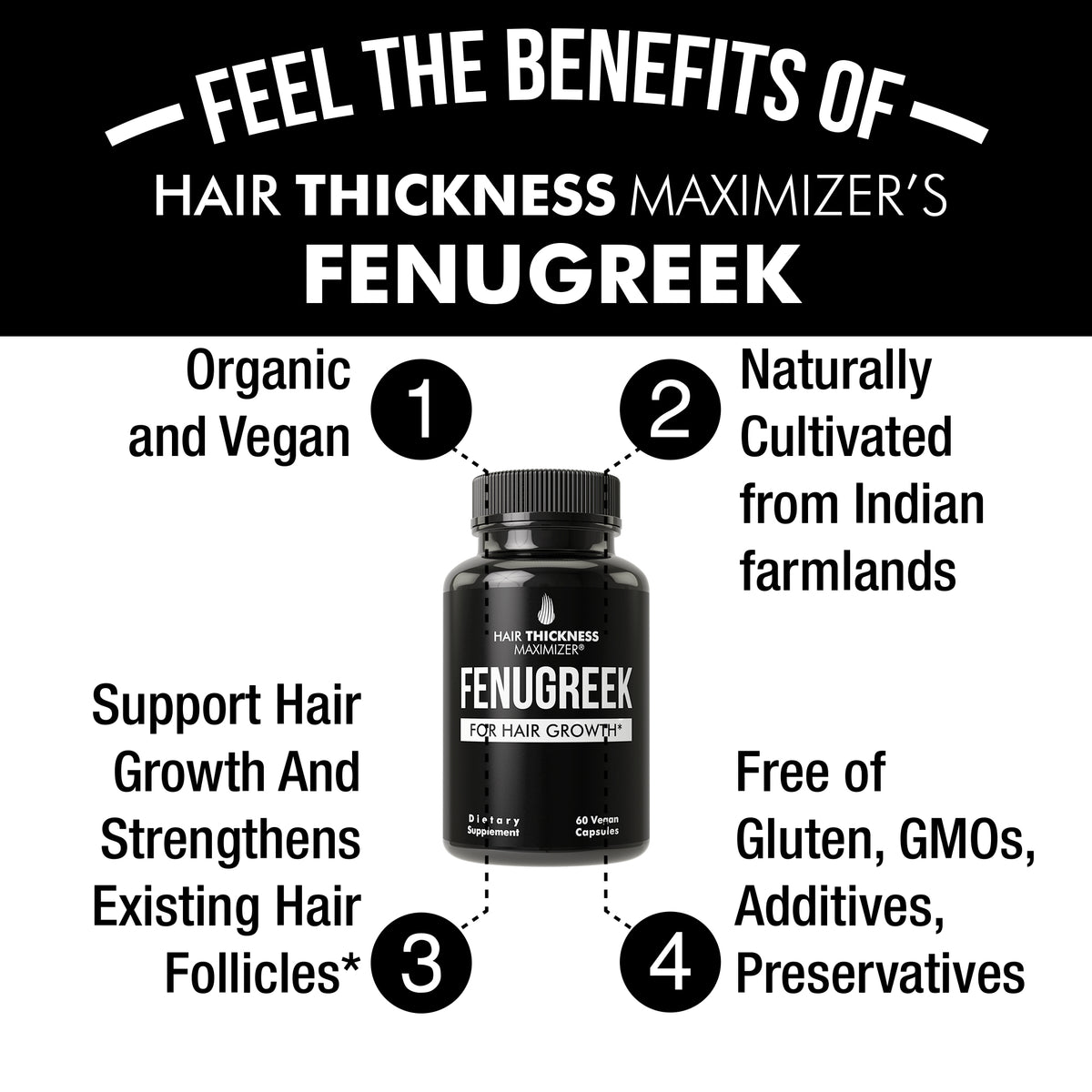 Organic Fenugreek Capsules Hair Thickness Maximizer