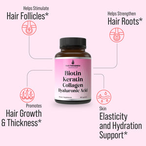 4-in-1 Hair Growth Vitamin Capsules