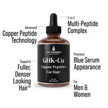 2-in-1 GHK-Cu Copper Peptides for Hair Growth. Potent Ghkcu Topical