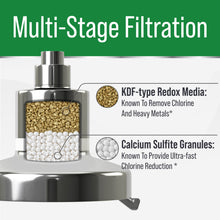 The Shower Secret - Filtered Showerhead