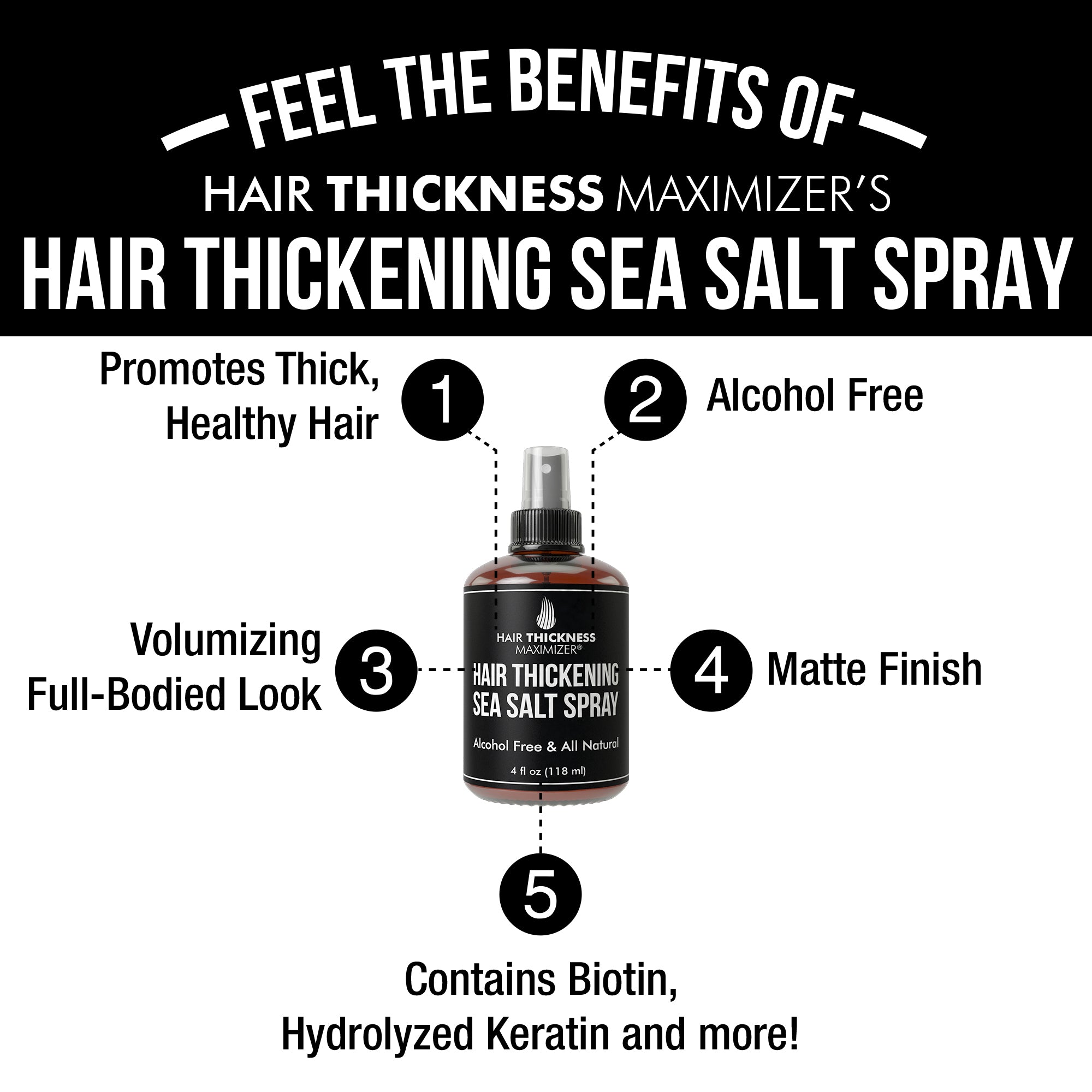 Sea Salt Spray For Hair Thickening – Hair Thickness Maximizer